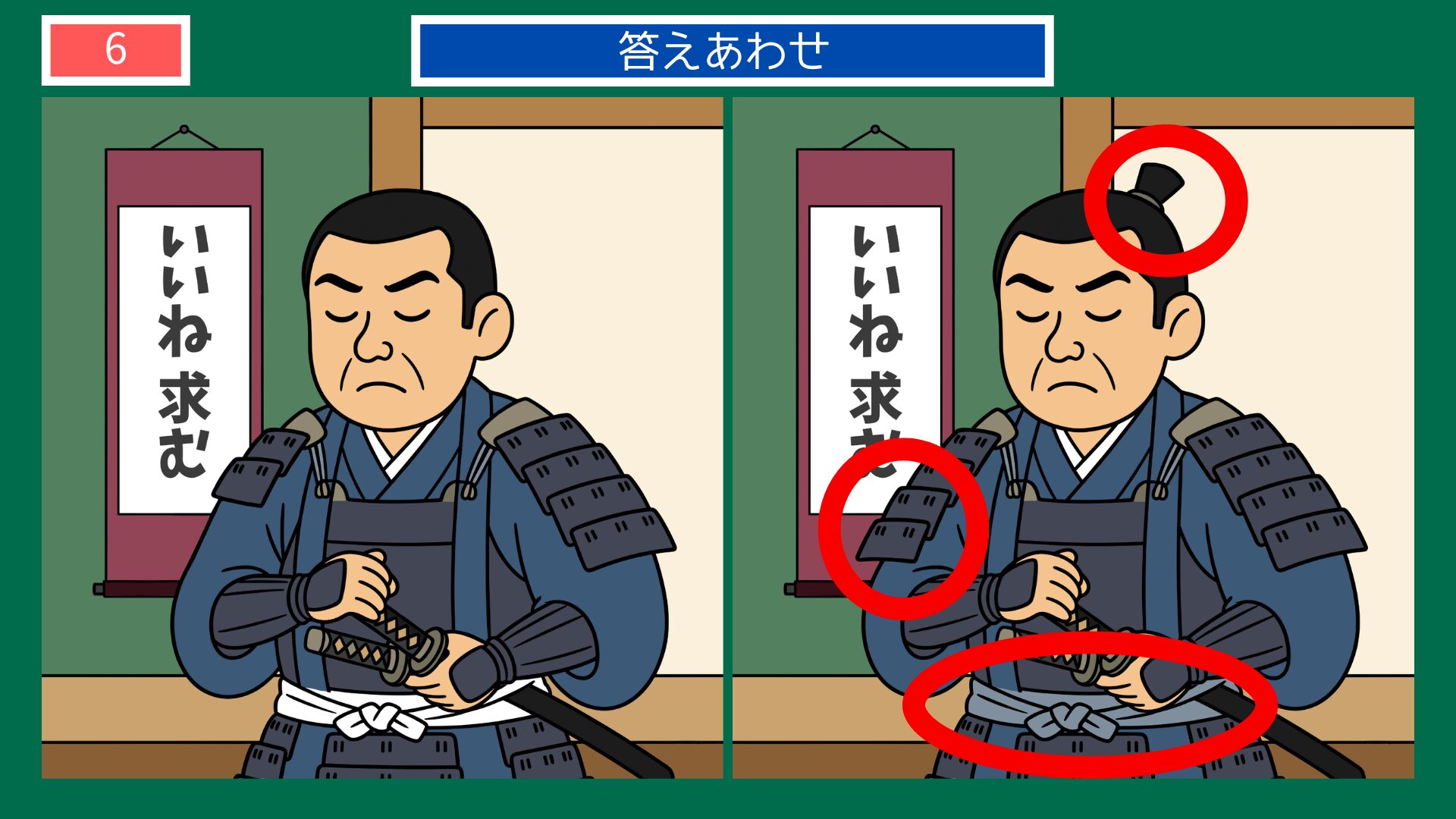 勝って兜の緒を締めよの間違い探し答え