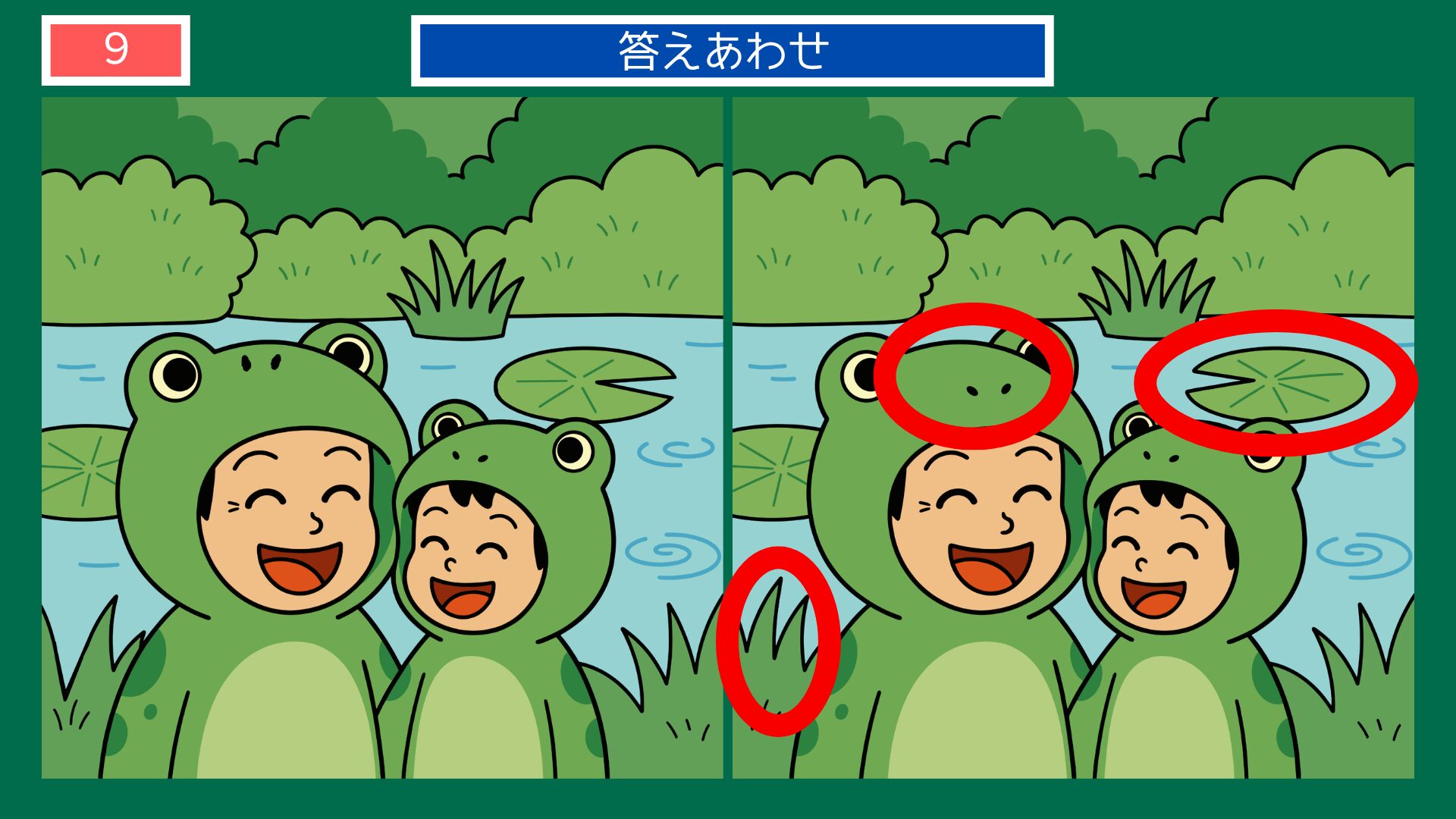 蛙の子は蛙の間違い探し答え