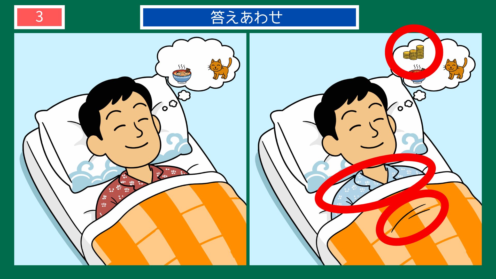 果報は寝て待ての間違い探し答え