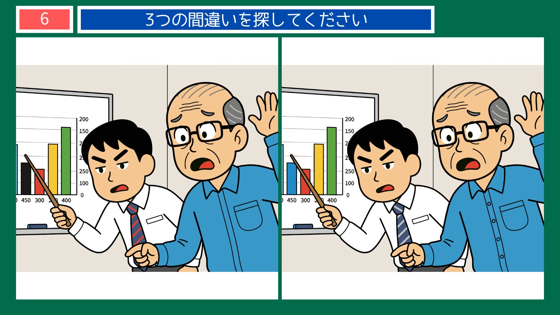 気炎を上げるの間違い探し問題