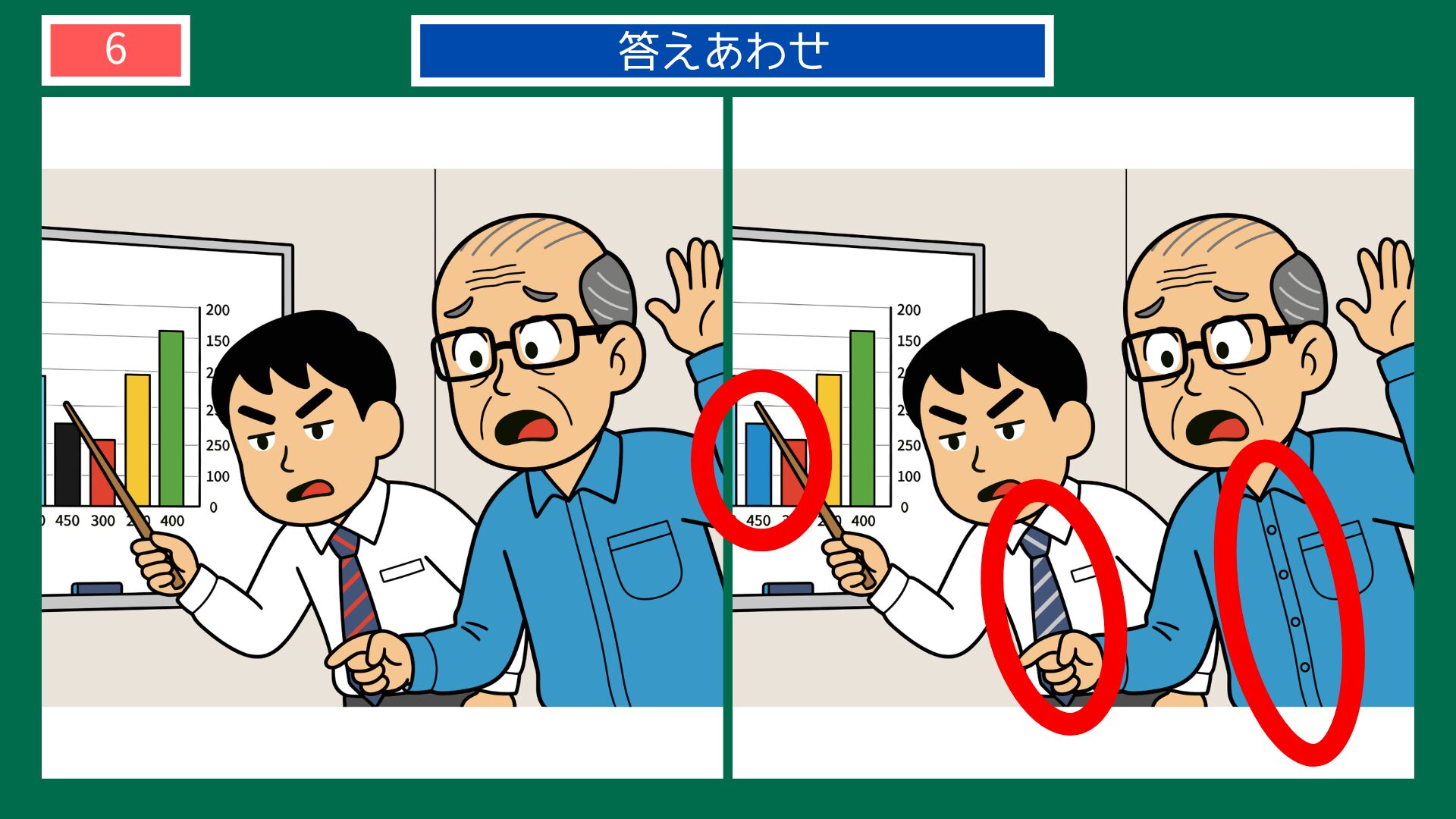 気炎を上げるの間違い探し答え