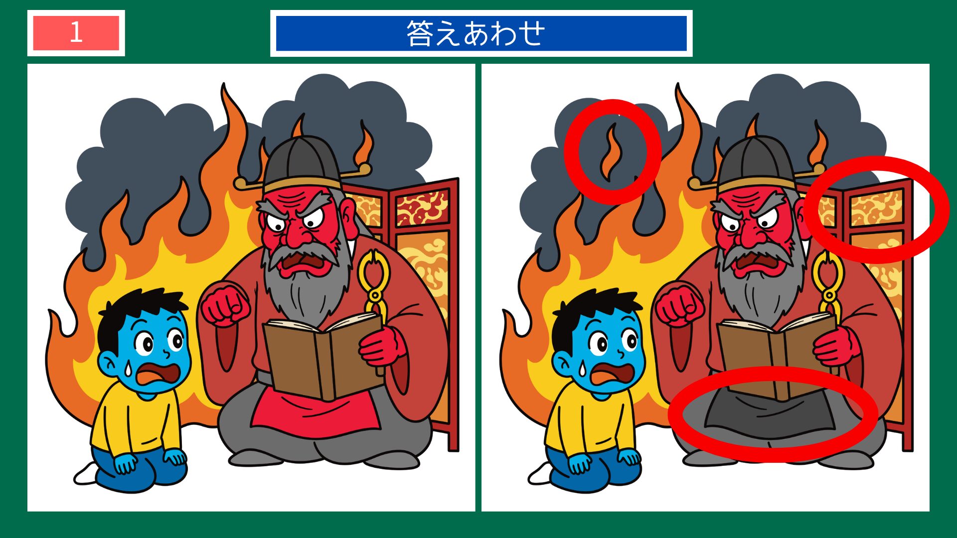 嘘つきは閻魔様に舌を抜かれるの間違い探し答え