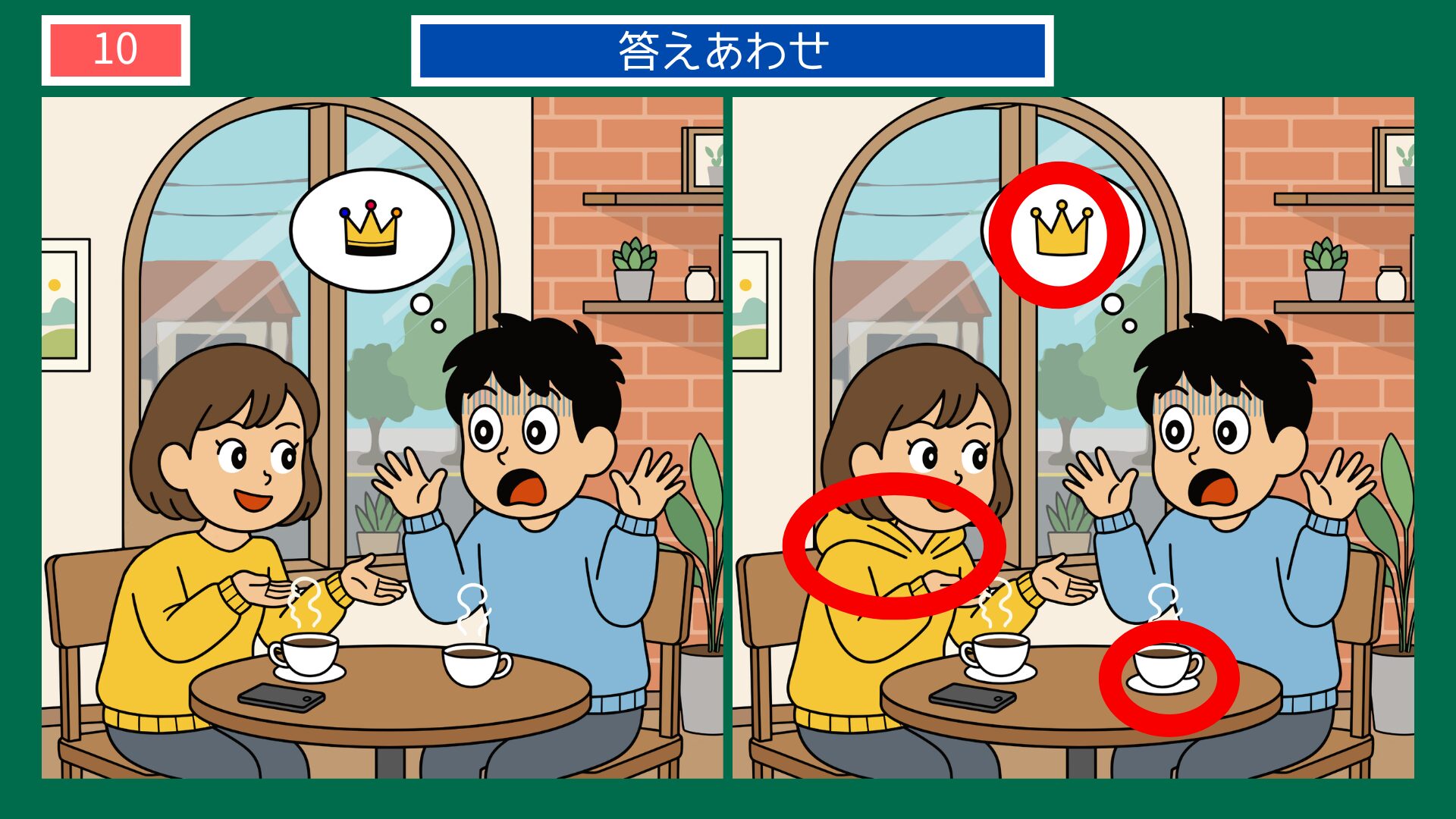 噂をすれば影がさすの間違い探し答え