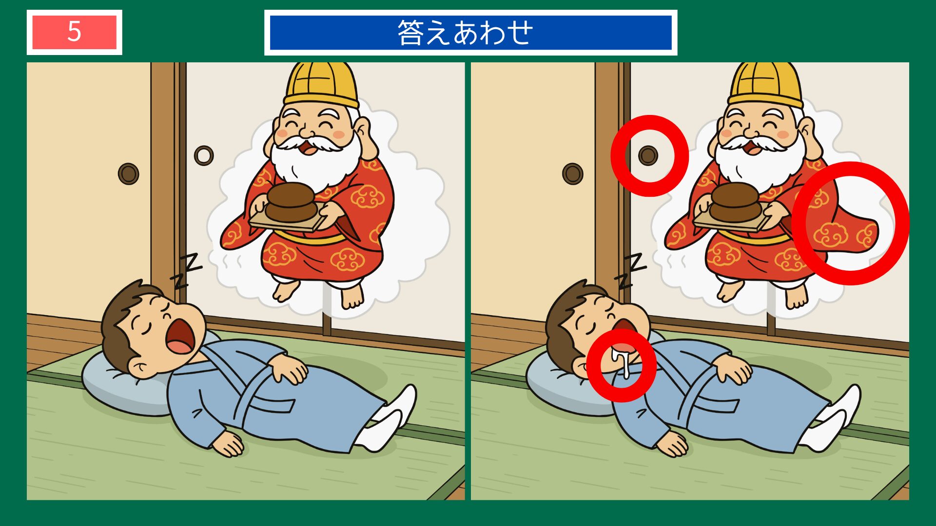 第5問答えあわせ：開いた口に牡丹餅の間違い探し解答