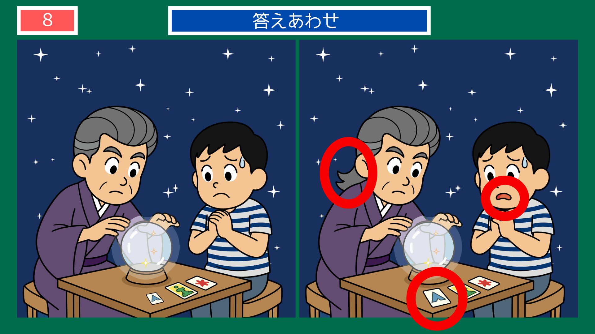 第8問答えあわせ：当たるも八卦当たらぬも八卦の間違い探し解答