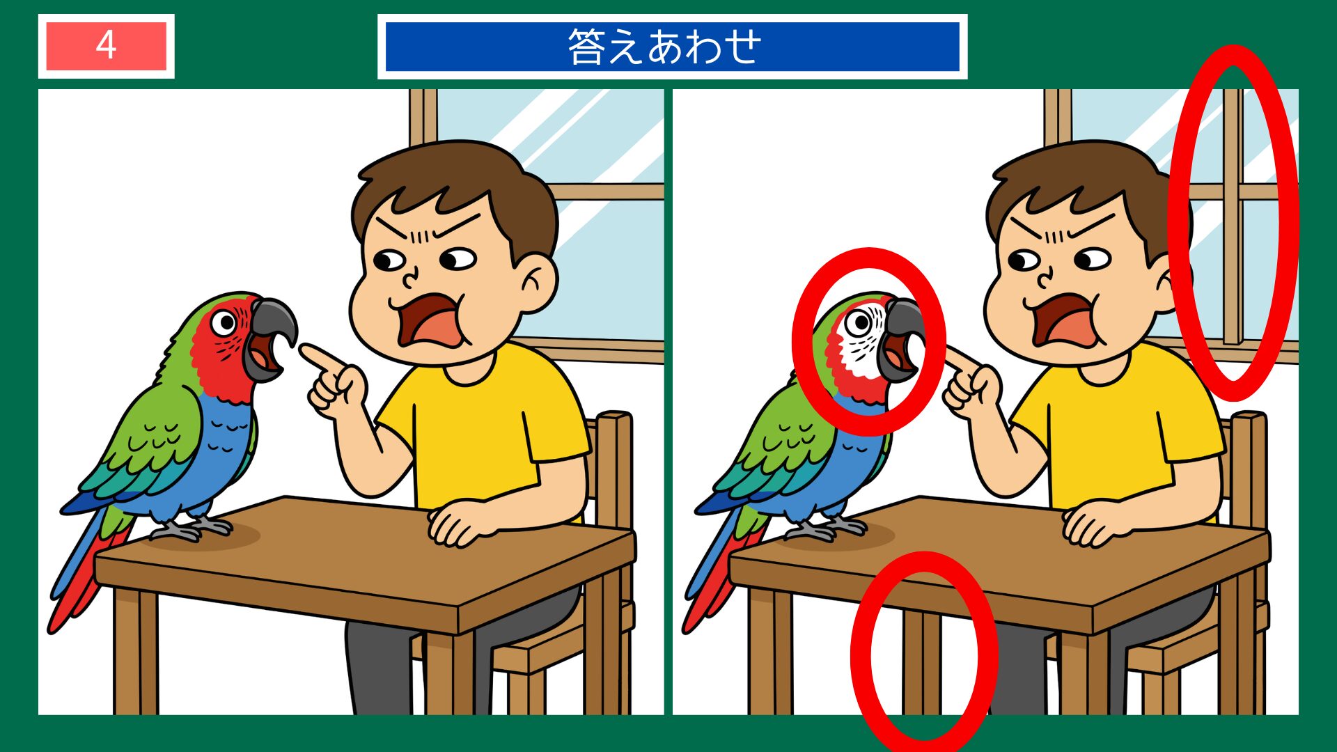 第4問答えあわせ：ああ言えばこう言うの間違い探し解答