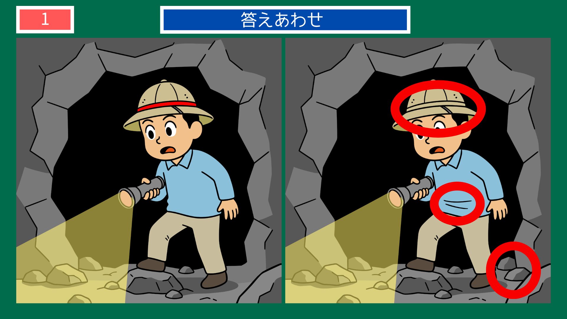 第1問の答えあわせ：一寸先は闇の間違い探し解答