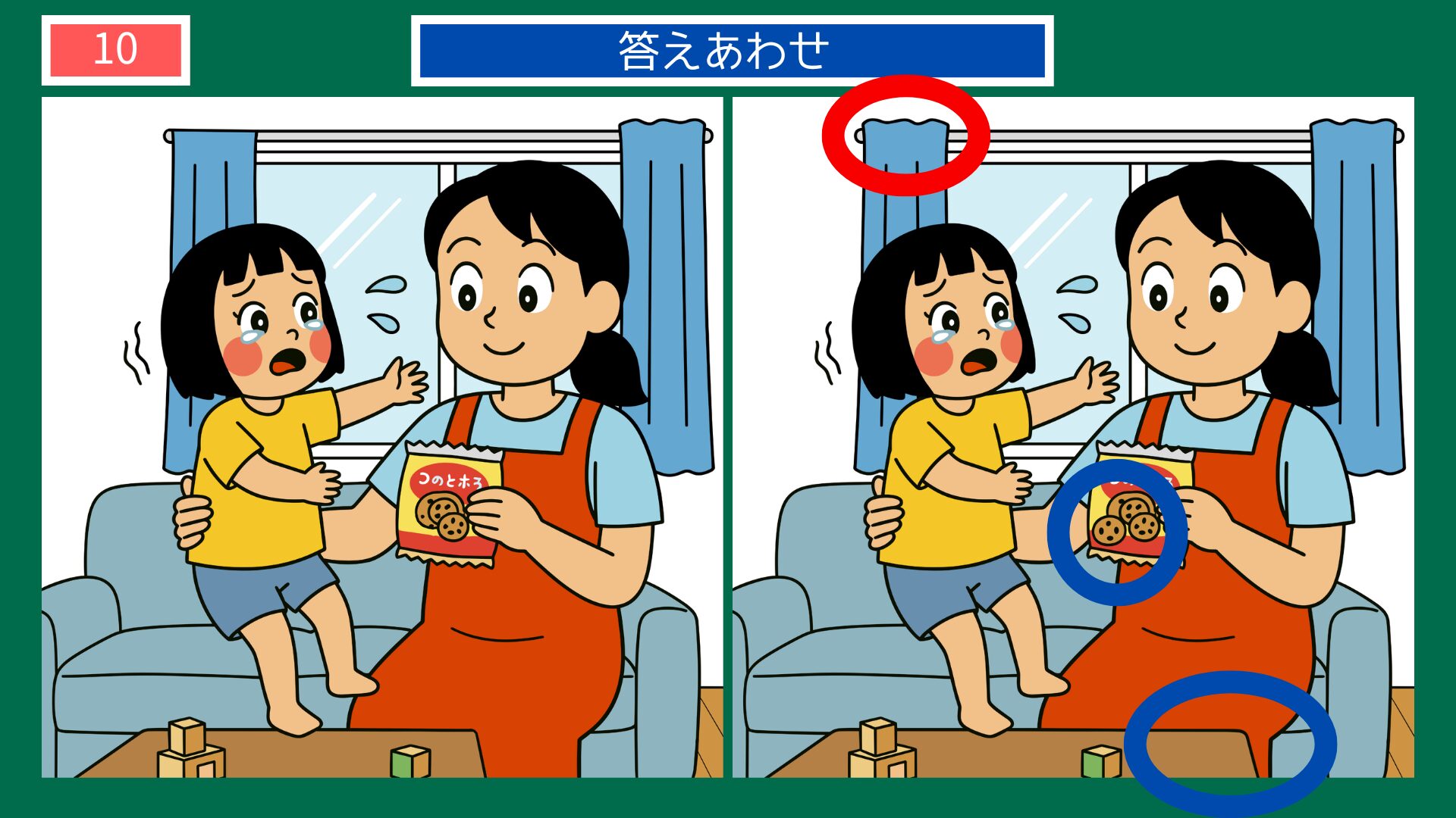 第10問の答えあわせ：今泣いた烏がもう笑うの間違い探し解答