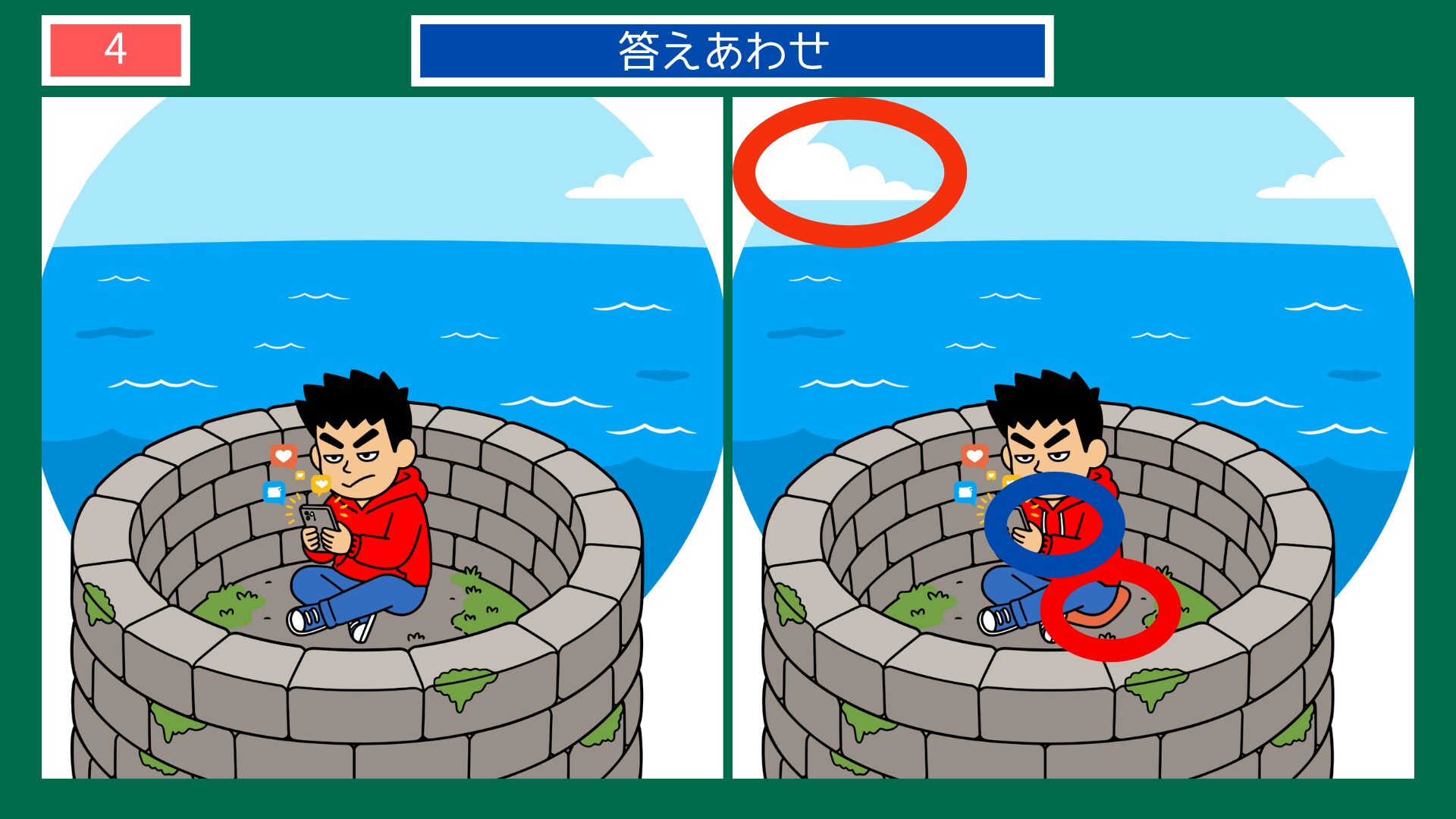 第4問の答えあわせ：井の中の蛙の間違い探し解答