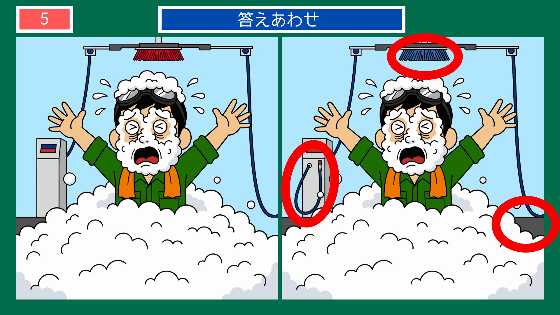 第5問の答え：洗車で泡まみれになる男性