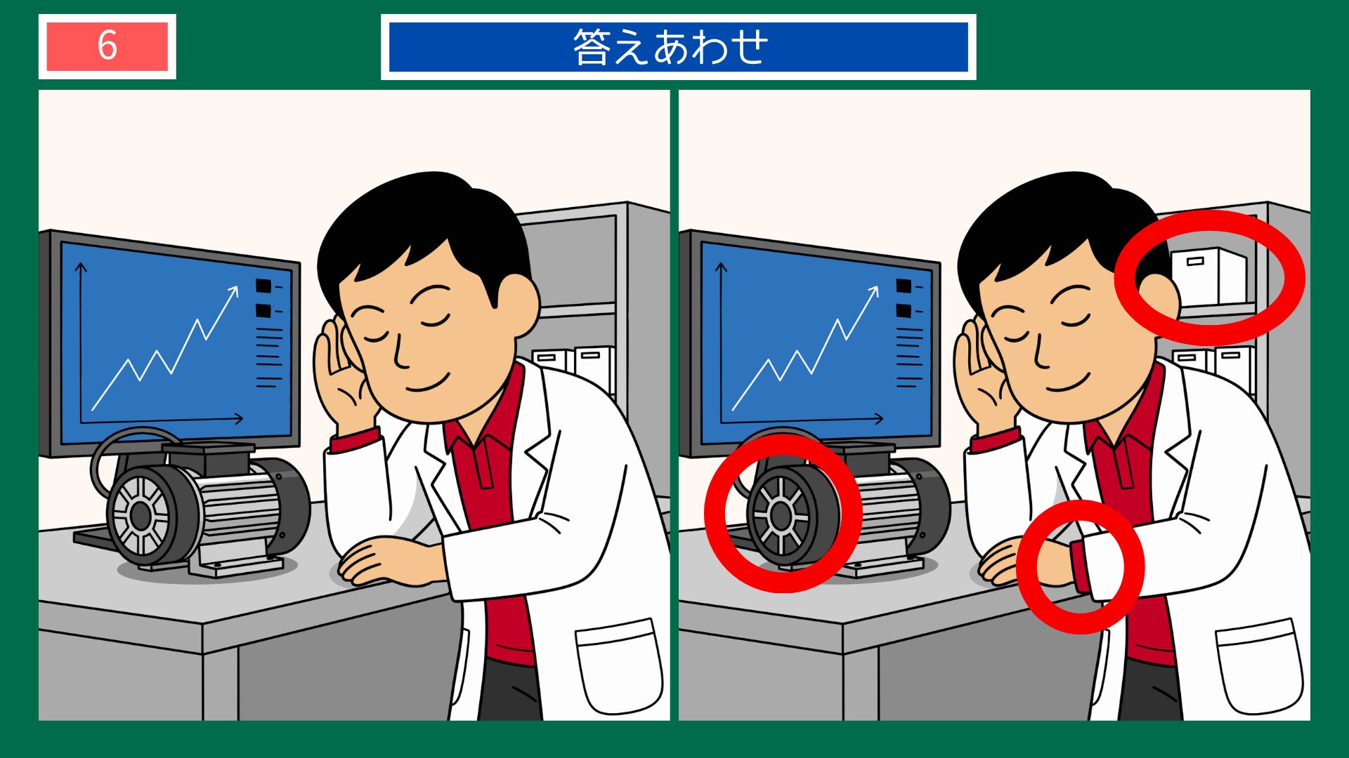 第6問の答え：研究室でエンジン音を聞く技術者