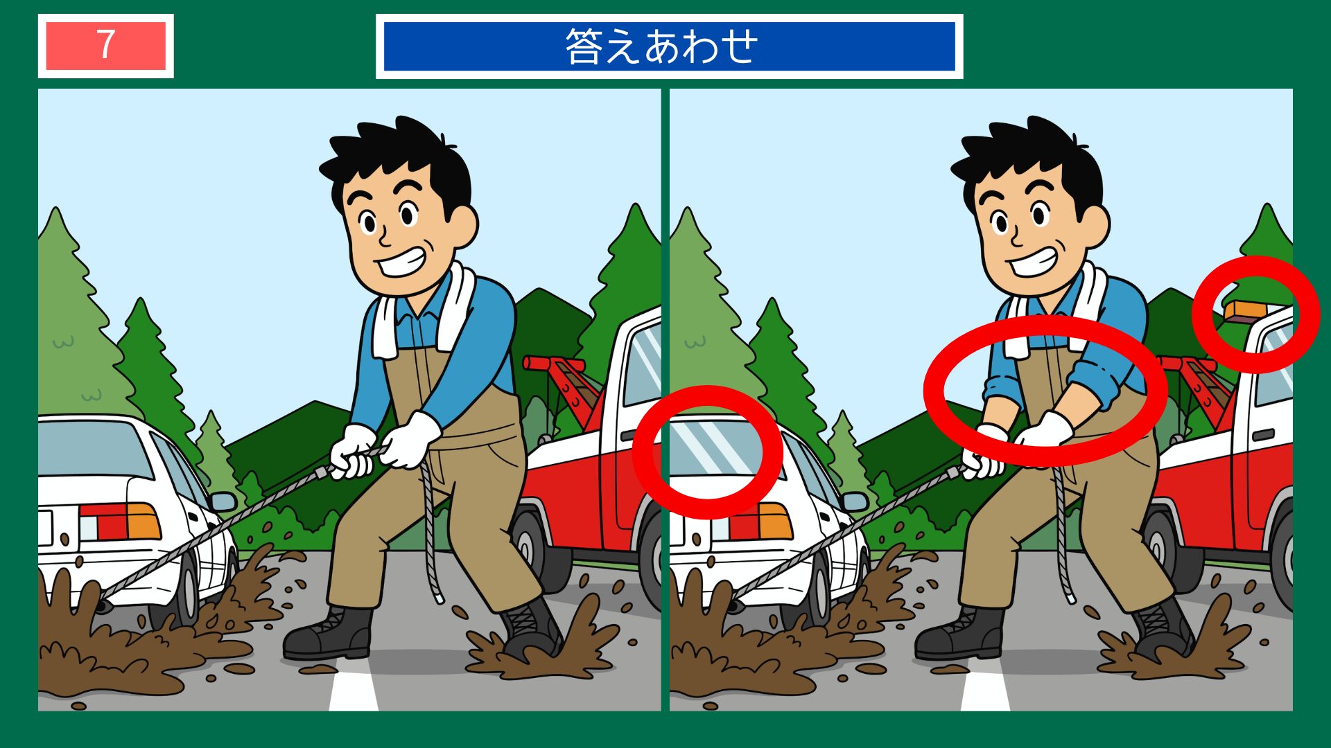 第7問の答え：ぬかるみにハマった車を救出する整備士