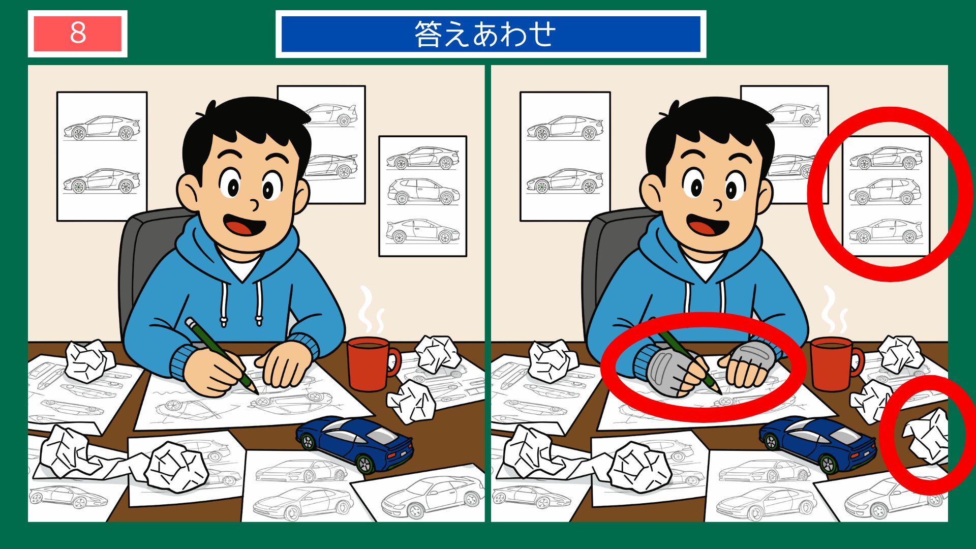 第8問の答え：車のデザインに取り組む若者