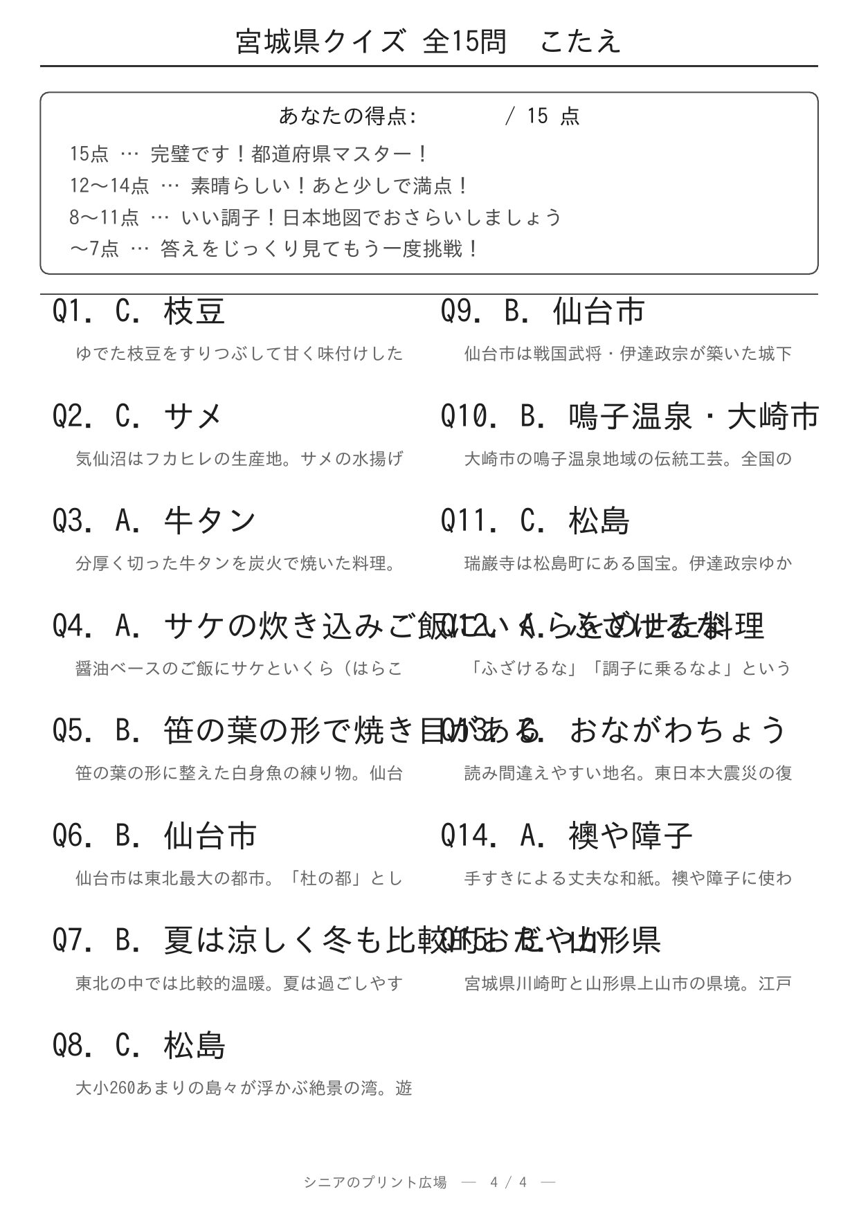 都道府県クイズ15問 答え合わせページ
