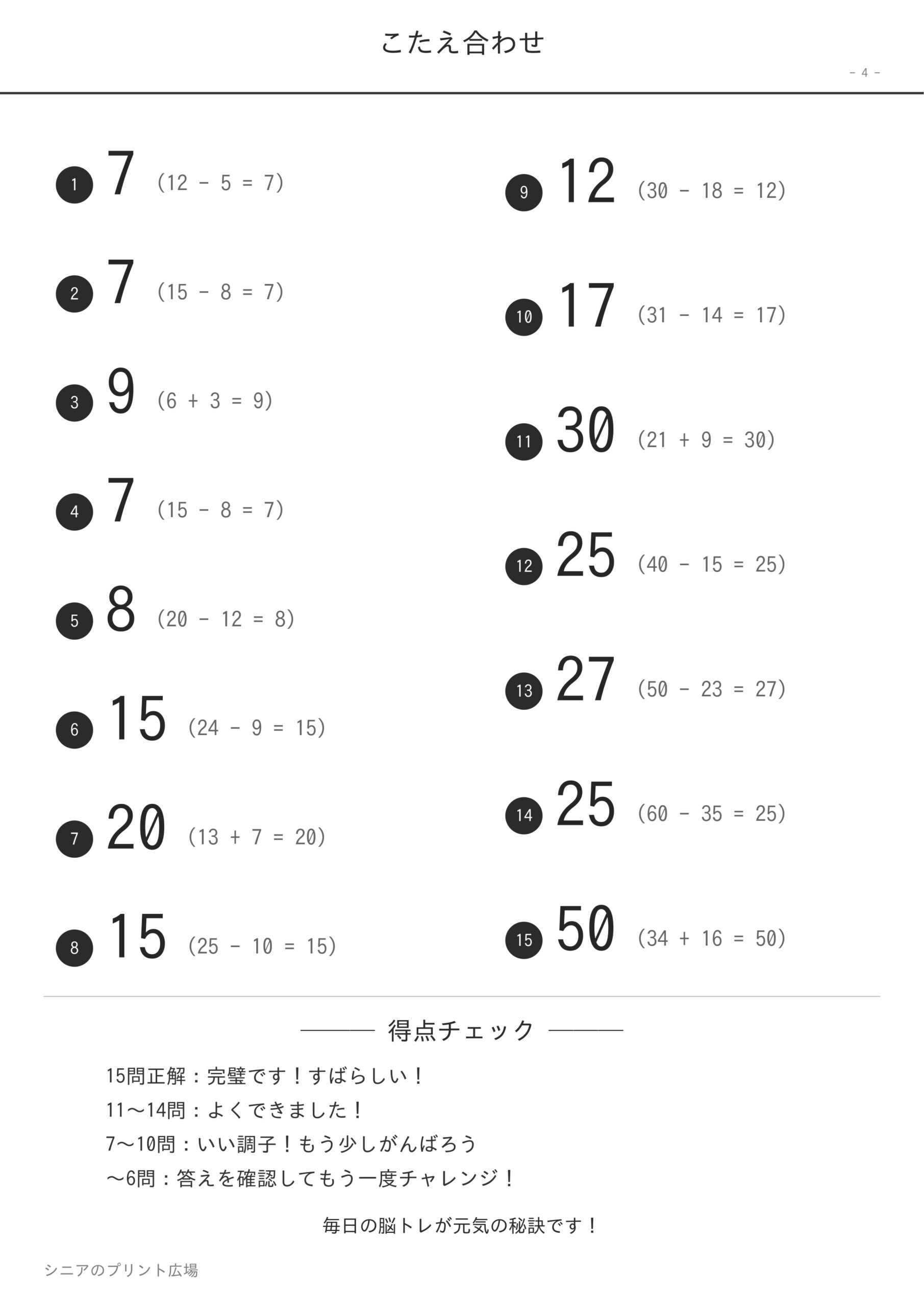 虫食い算 やさしい 答え合わせページ
