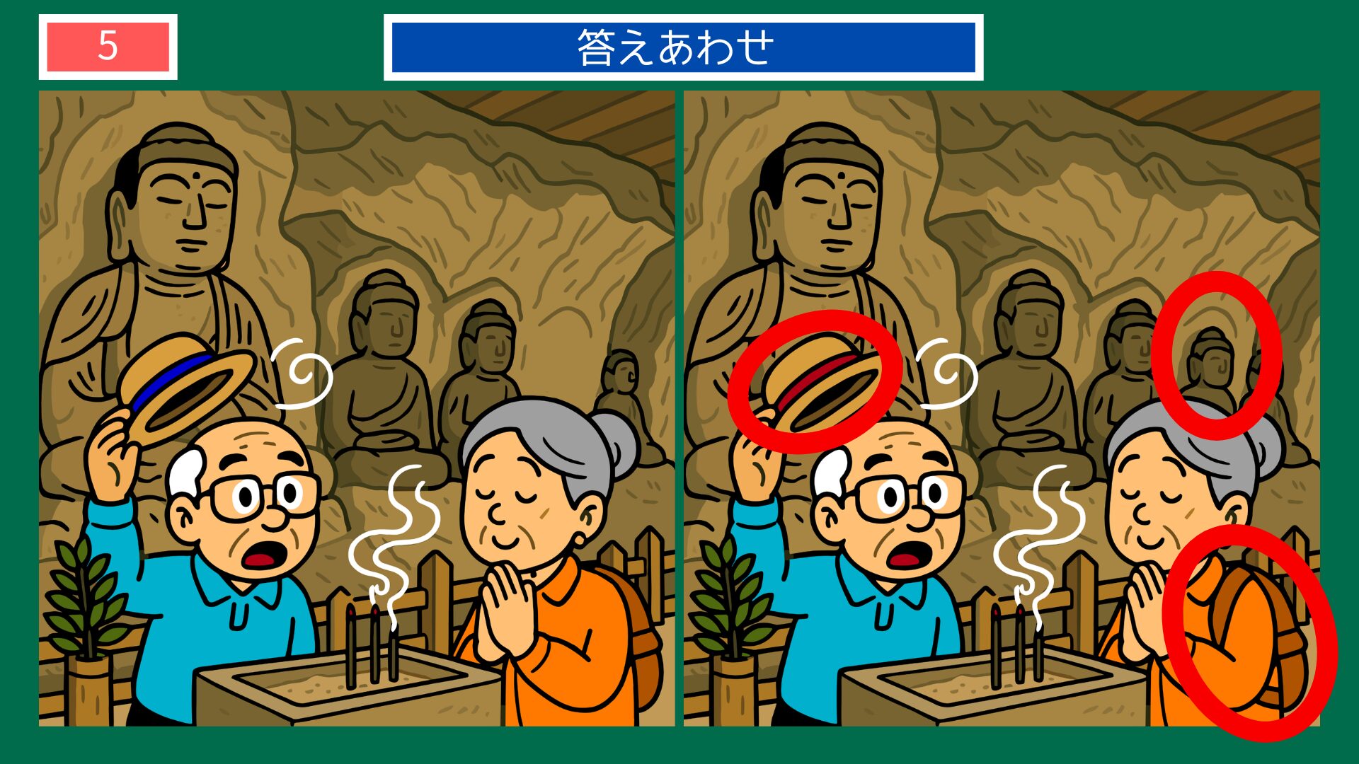 大分県の間違い探し 第5問 臼杵石仏の答え