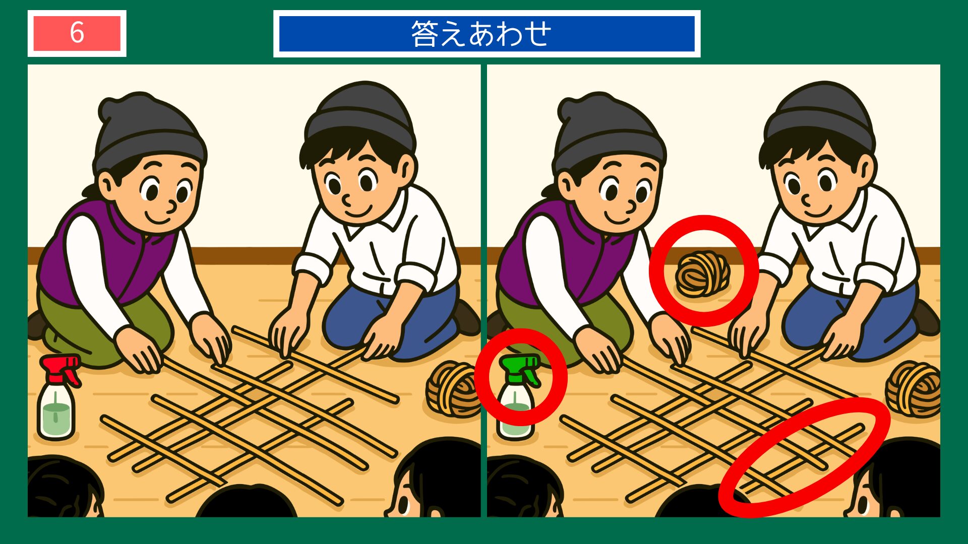 大分県の間違い探し 第6問 別府竹細工の答え