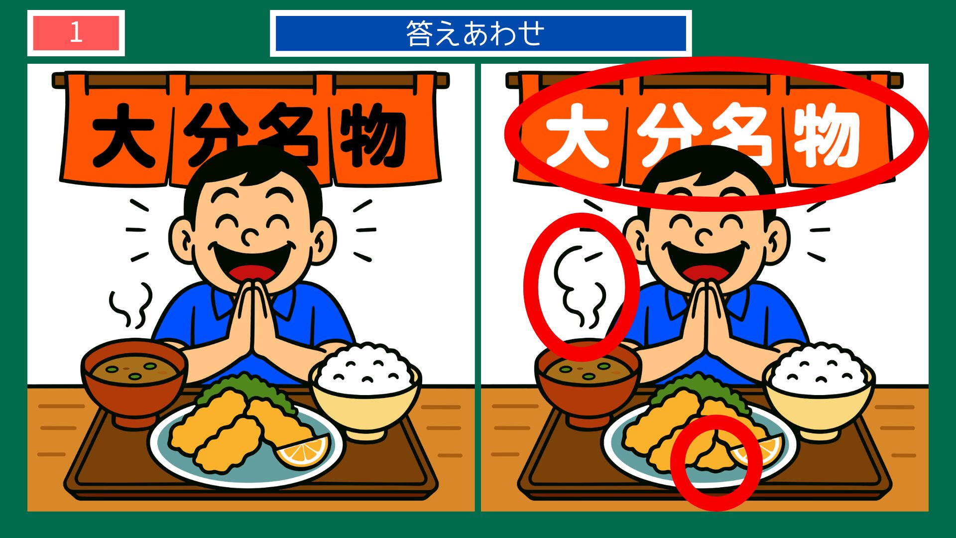 大分県の間違い探し 第1問 とり天定食の答え