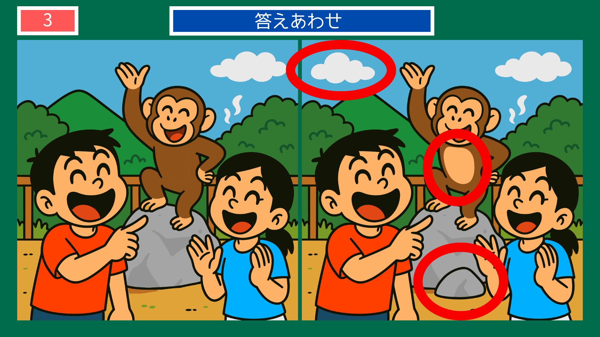 大分県の間違い探し 第3問 高崎山のおさるの答え