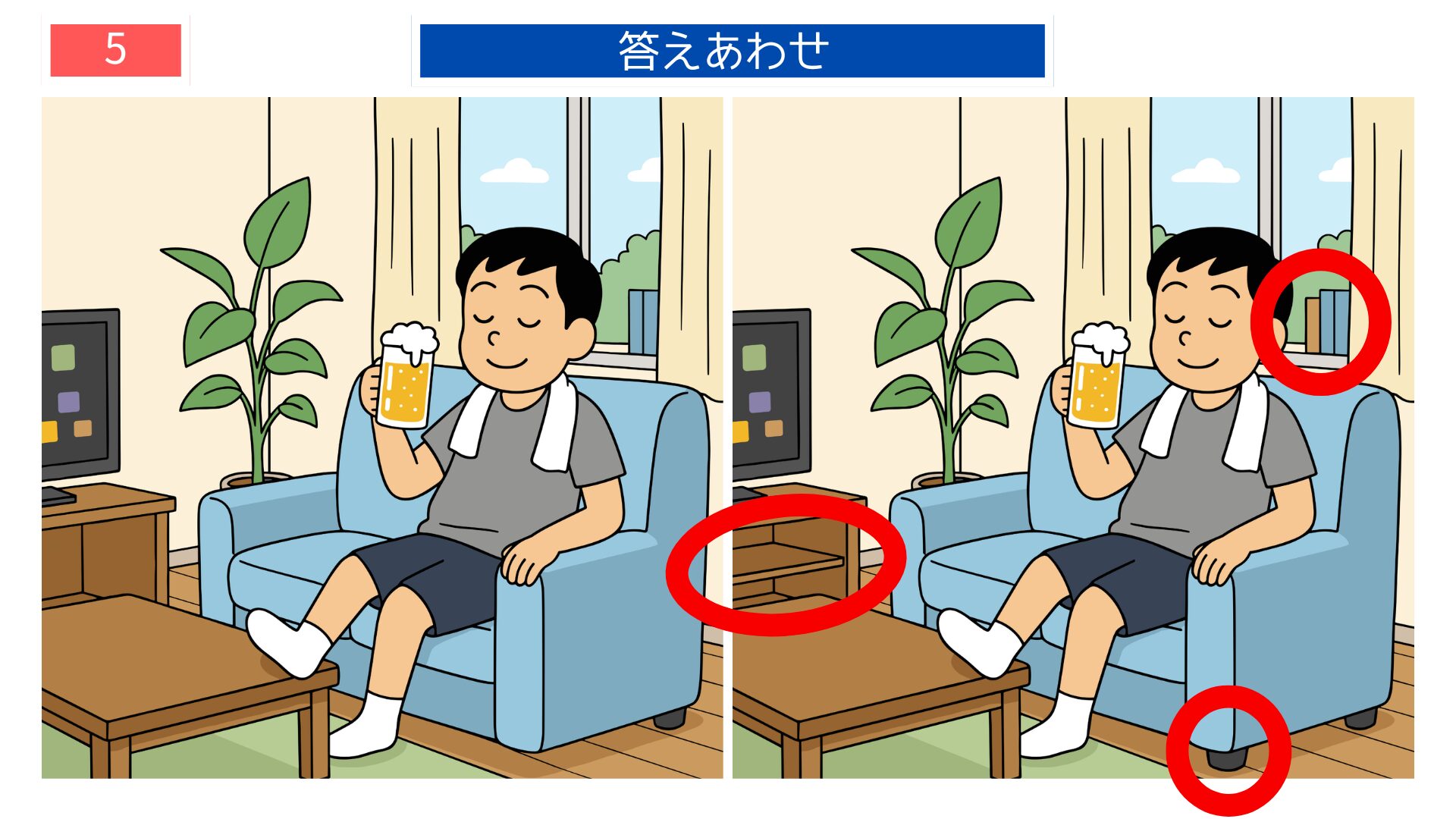 第5問の答えあわせ：帰宅後くつろぎの間違い探し解答