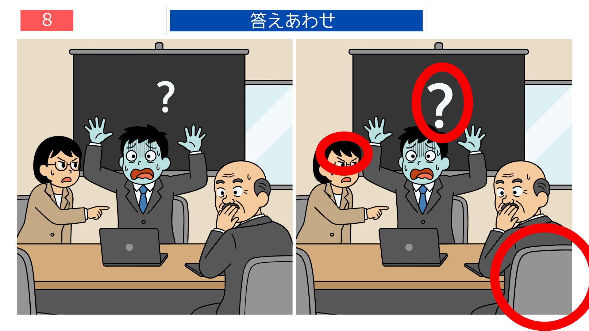 第8問の答えあわせ：会議しどろもどろの間違い探し解答