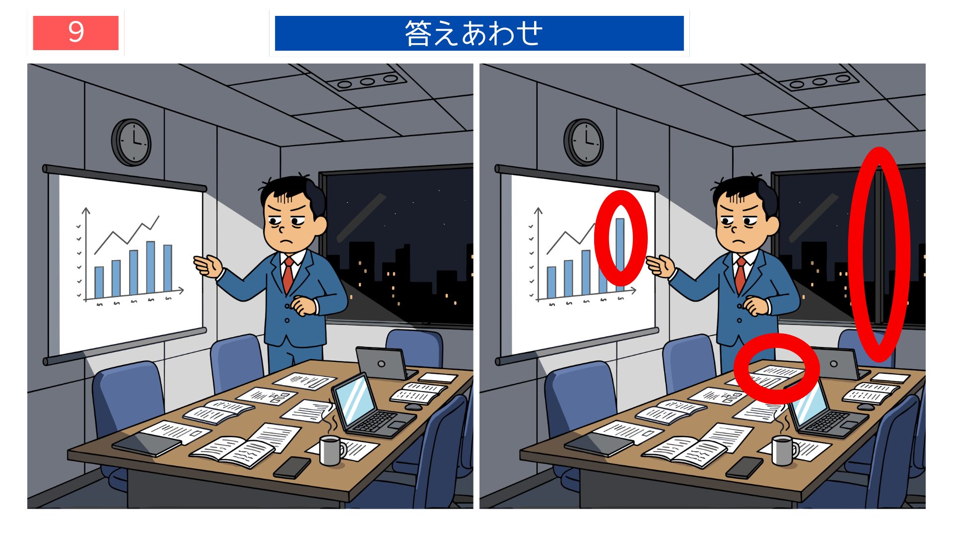 第9問の答えあわせ：深夜残業の間違い探し解答