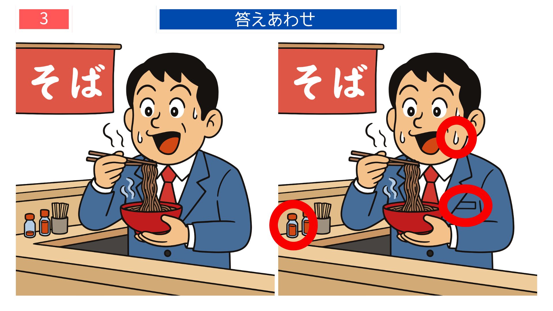 第3問の答えあわせ：立ち食いそばの間違い探し解答