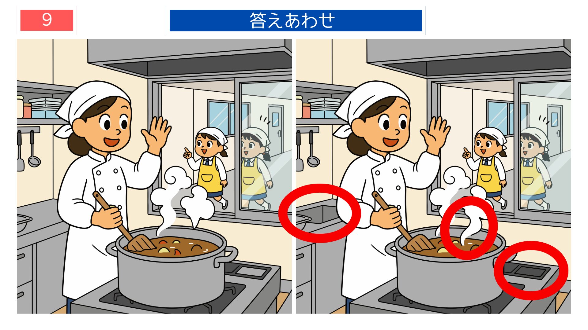 第9問の答えあわせ：給食センターキッチンの間違い探し解答