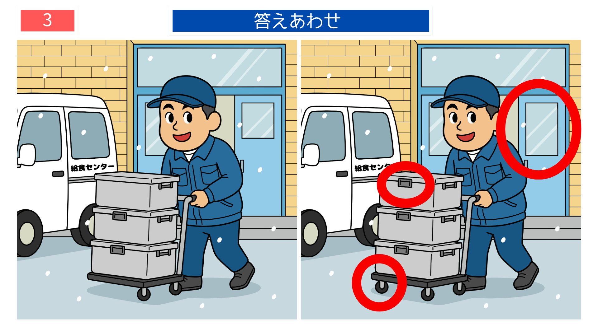 第3問の答えあわせ：給食センター配達員の間違い探し解答