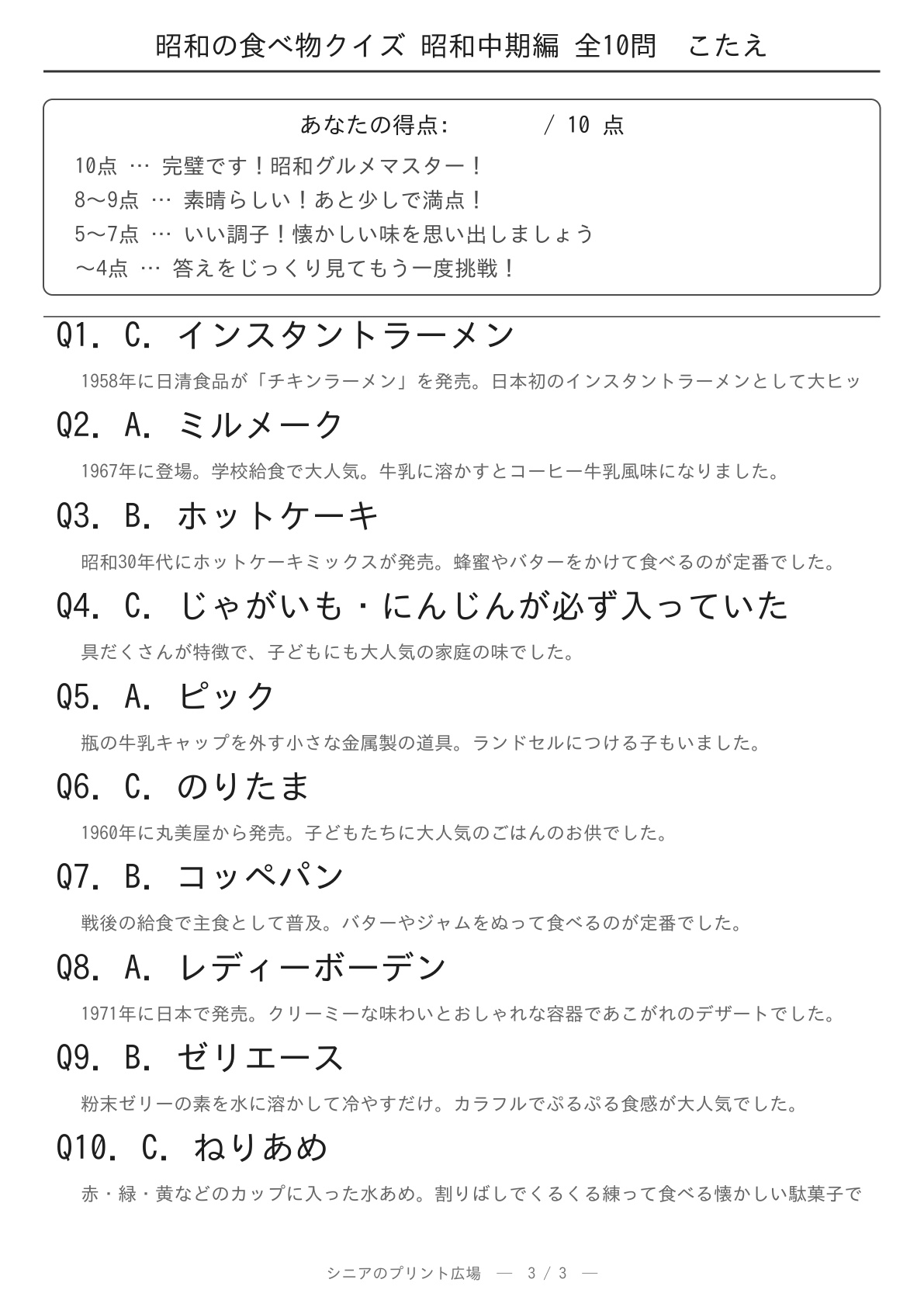 昭和の食べ物クイズ昭和中期編10問 答え合わせページ