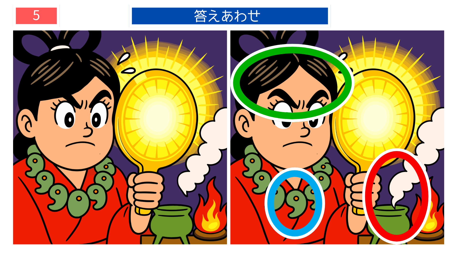 第5問の答えあわせ：神がかりの儀式の間違い探し解答