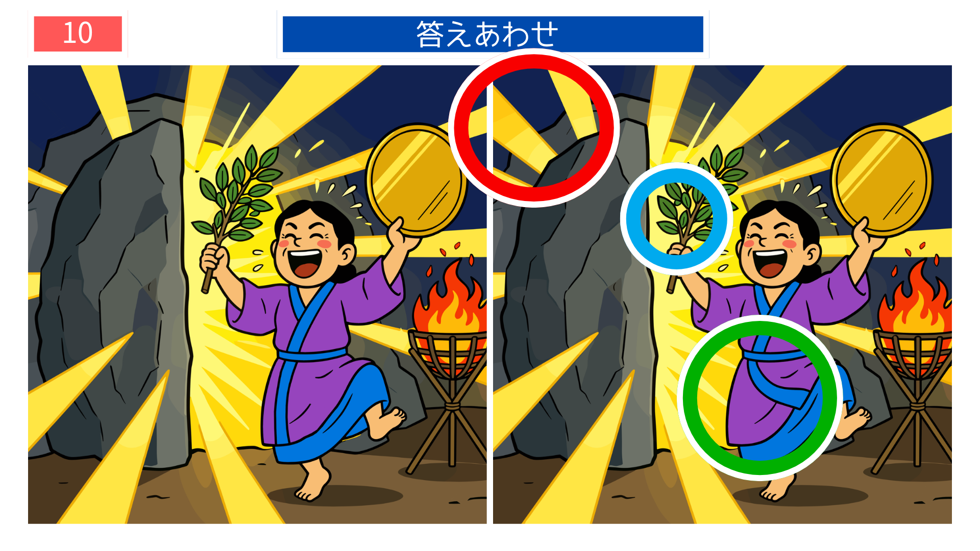 第10問の答えあわせ：岩戸開きの間違い探し解答