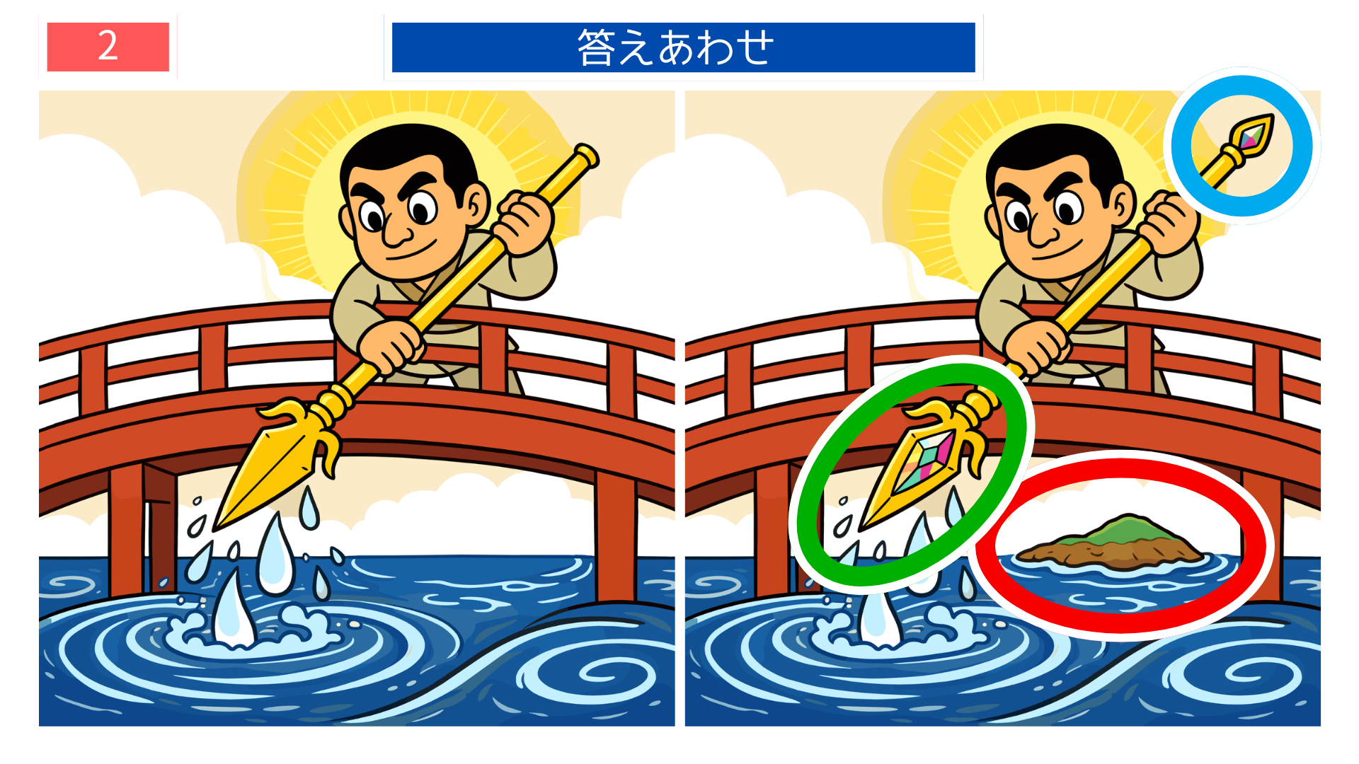 第2問の答えあわせ：国生み神話の間違い探し解答