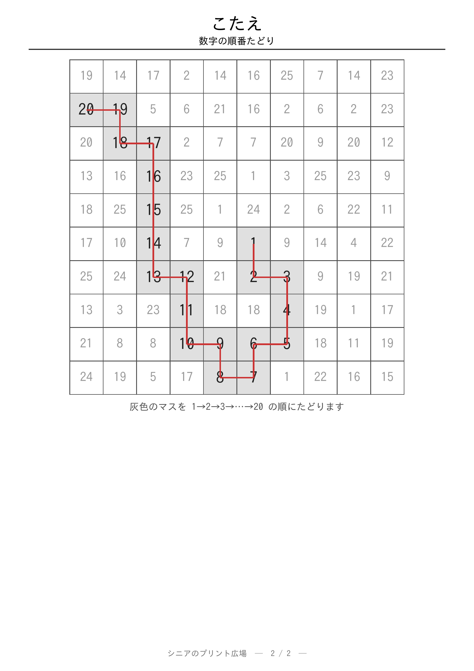 数字の順番たどり 答えプリント