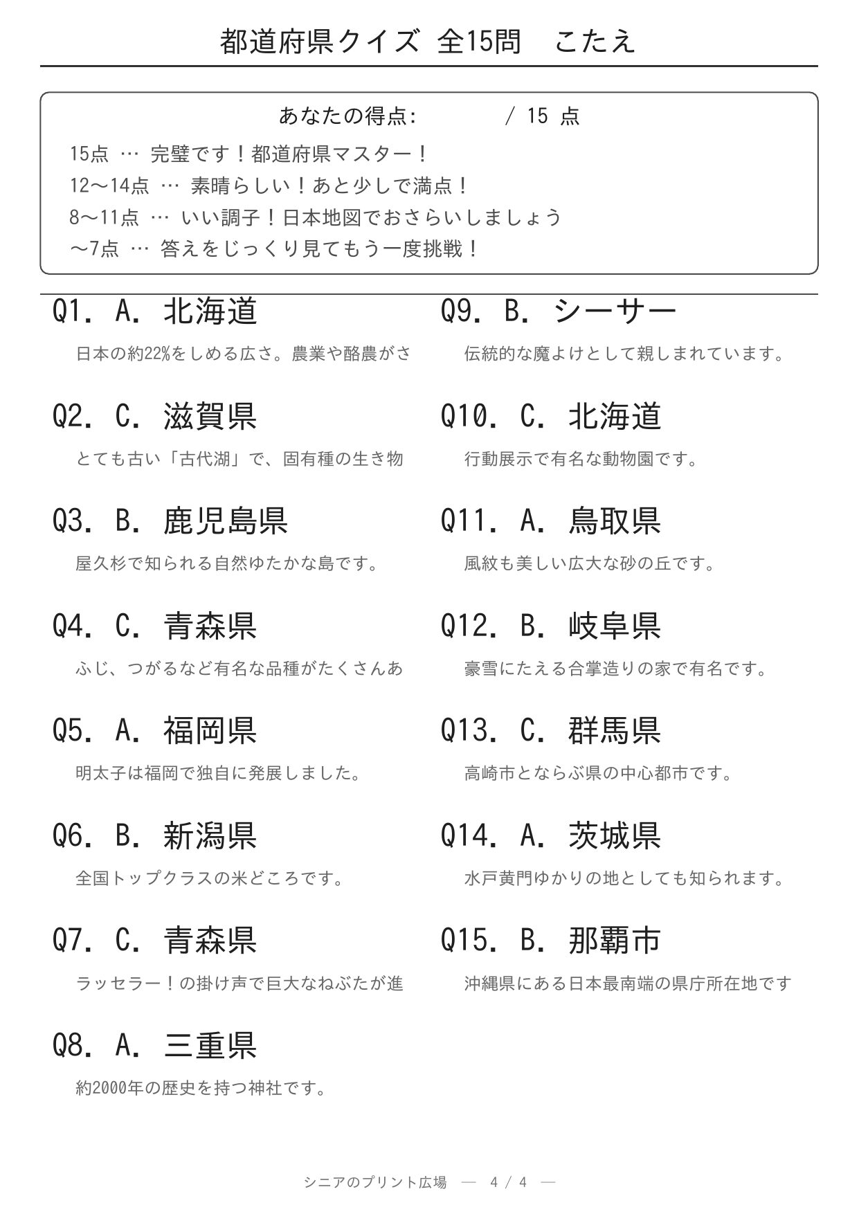 都道府県クイズ15問 答え合わせページ