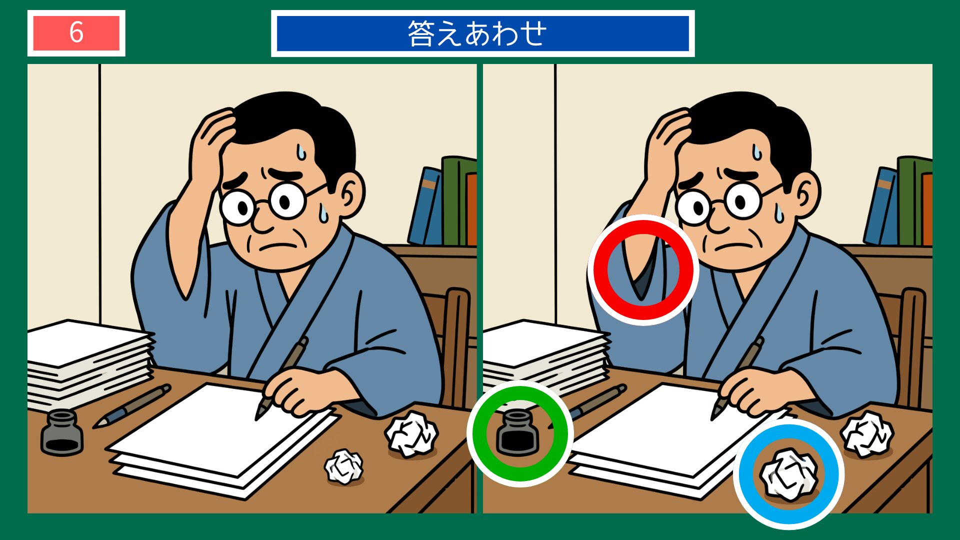 江戸川乱歩の間違い探し 第6問 悩みながら原稿を書く乱歩の答え