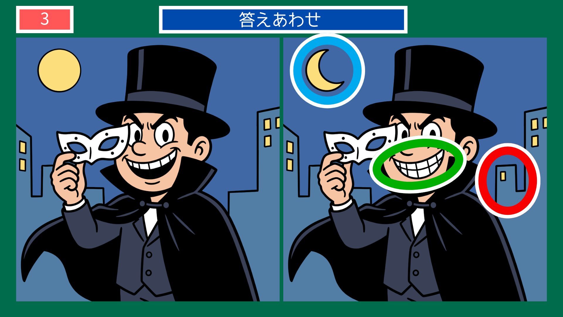 江戸川乱歩の間違い探し 第3問 怪人二十面相・夜の対決の答え