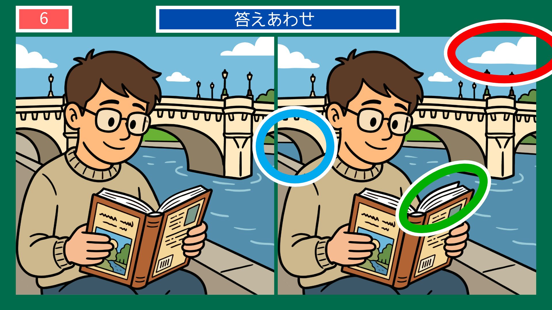 フランスの間違い探し 第6問 セーヌ川沿いで読書する男性の答え