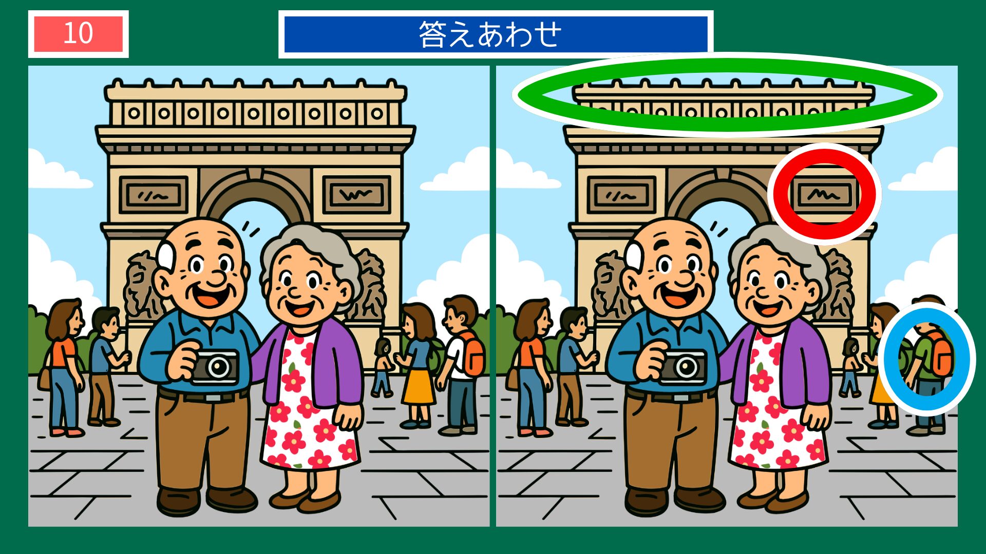 フランスの間違い探し 第10問 凱旋門前で記念撮影するシニア夫婦の答え