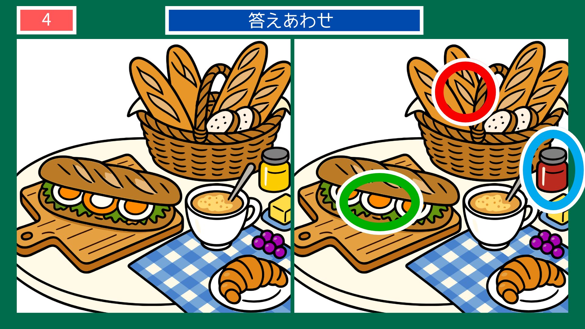 フランスの間違い探し 第4問 フランスの朝食の答え