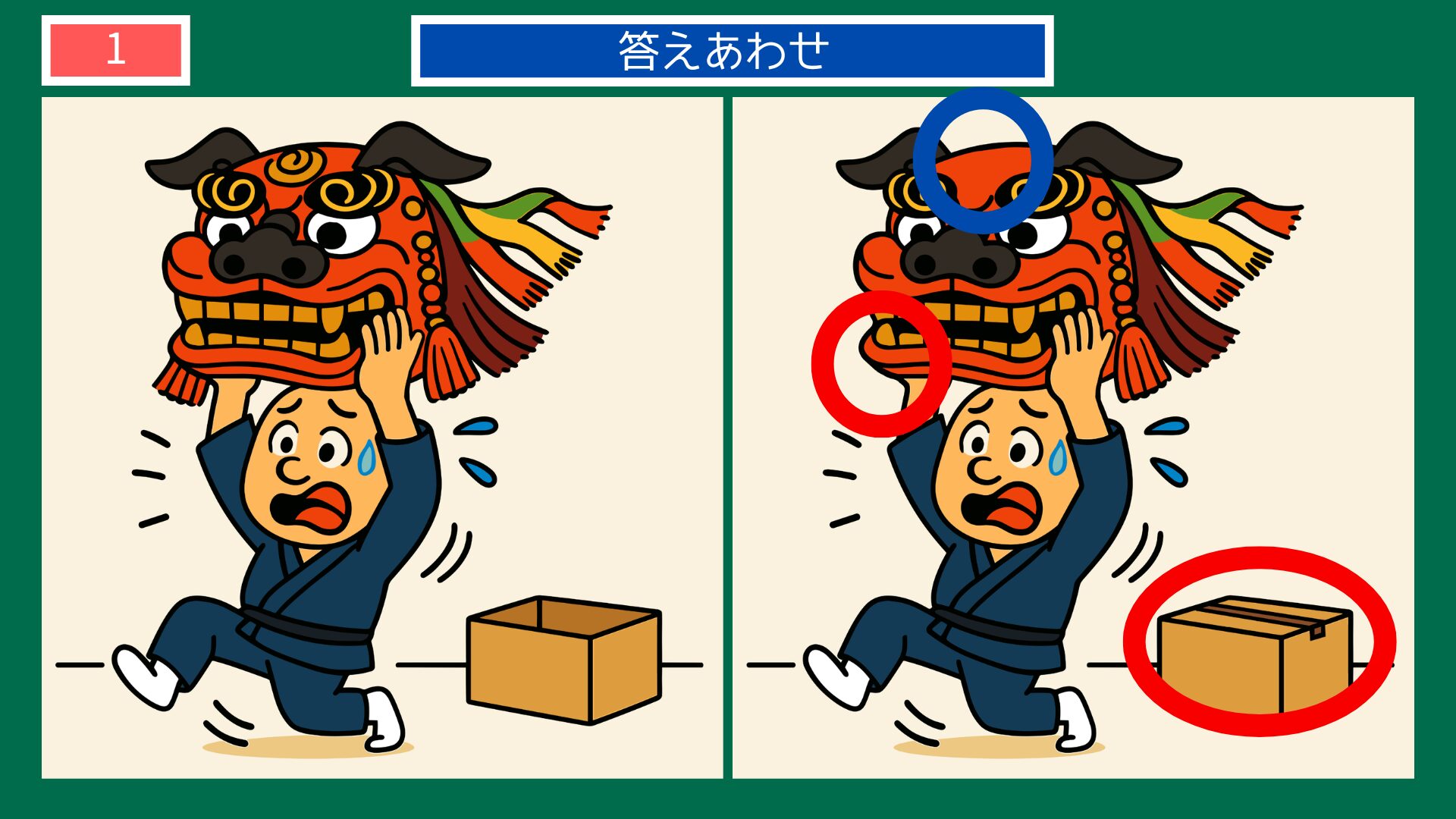 岩手県の間違い探し 第1問 鬼剣舞のしし頭の答え