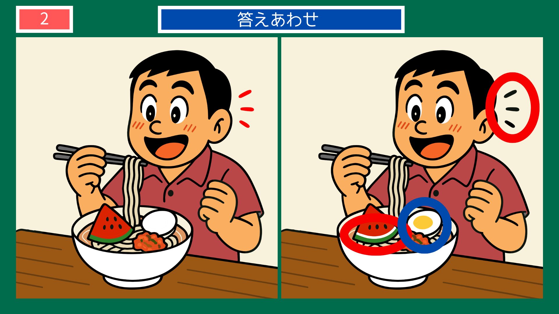 岩手県の間違い探し 第2問 盛岡冷麺を食べる男性の答え
