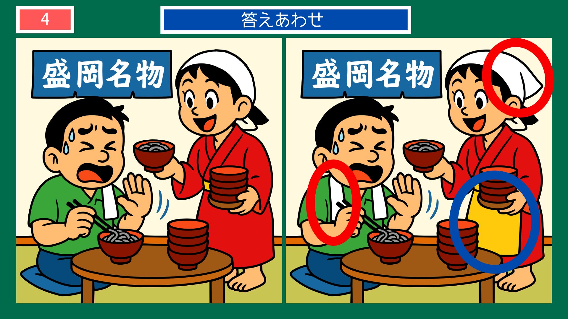 岩手県の間違い探し 第4問 わんこそばの答え