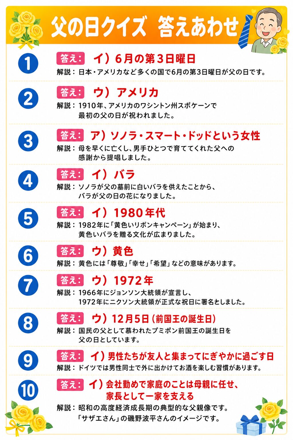 父の日クイズ 答えシート カラー版 無料プリント