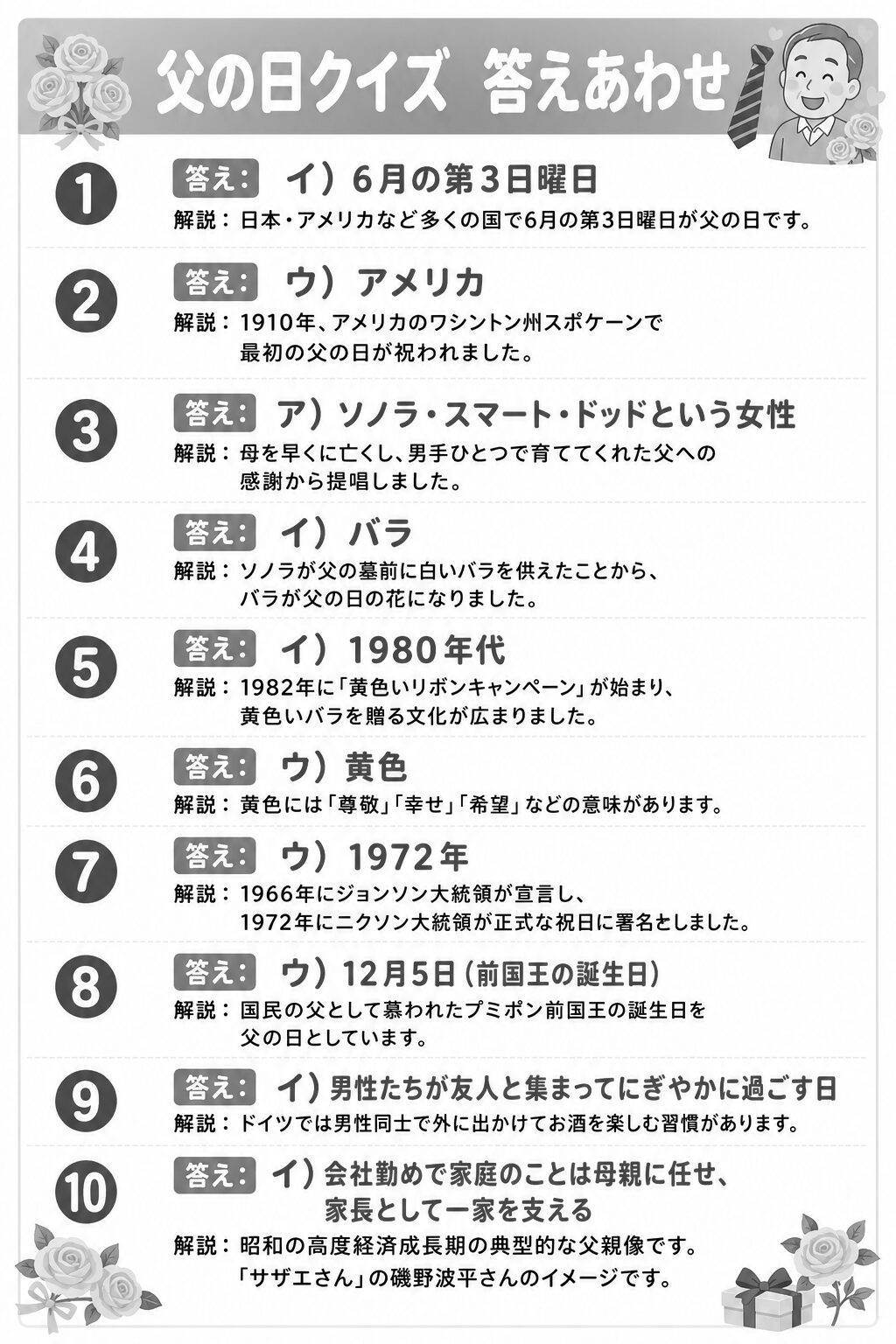 父の日クイズ 答えシート モノクロ版 無料プリント