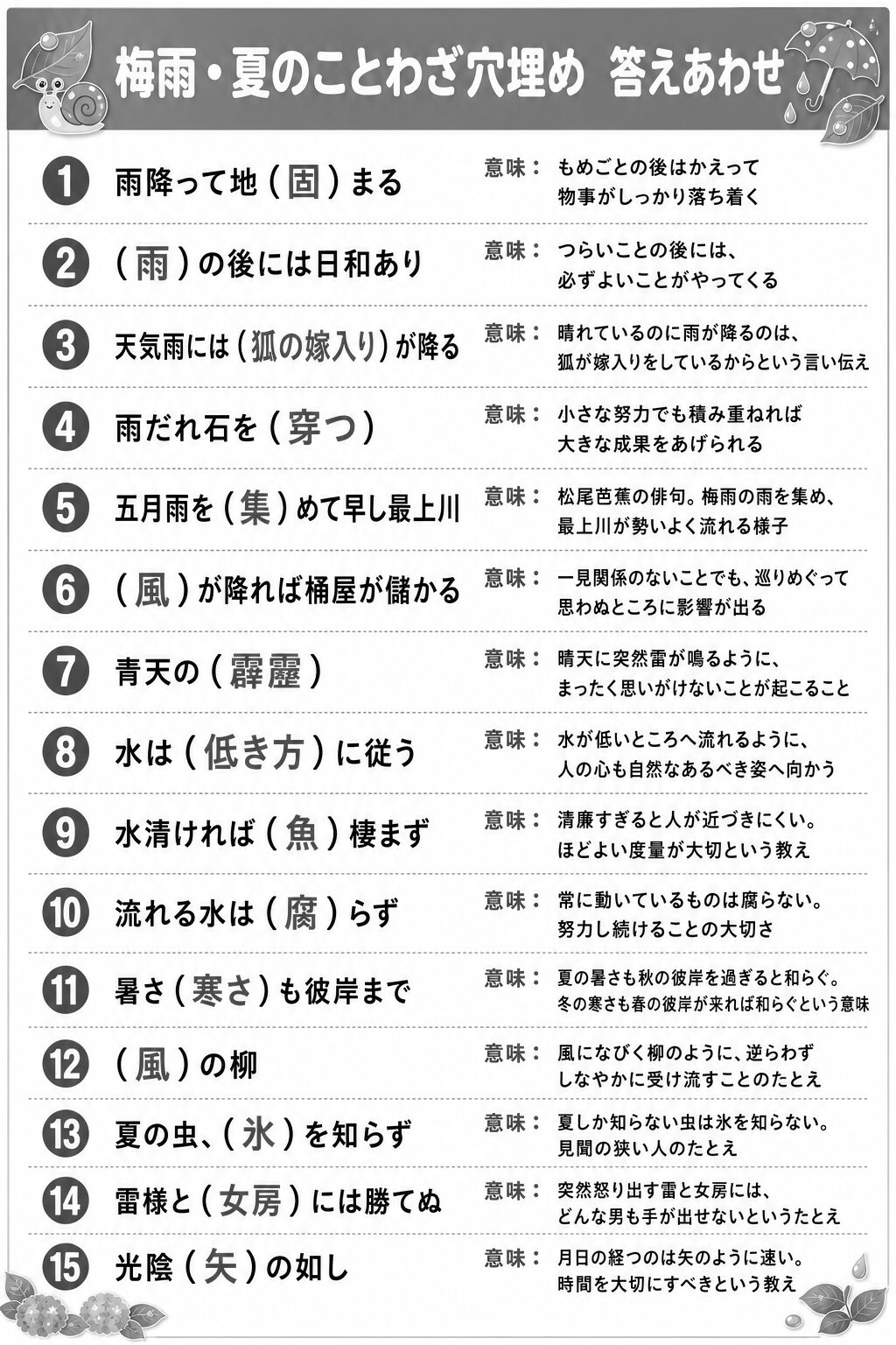 梅雨・夏のことわざ穴埋め こたえシート モノクロ版