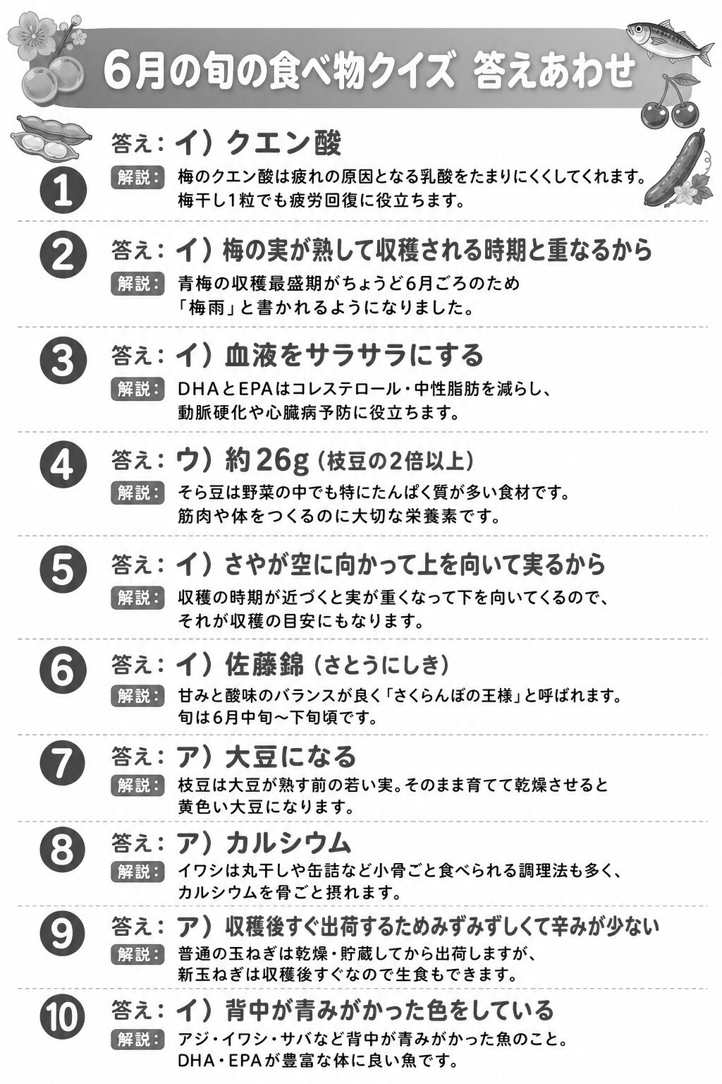 6月の旬の食べ物クイズ 答えシート 白黒版