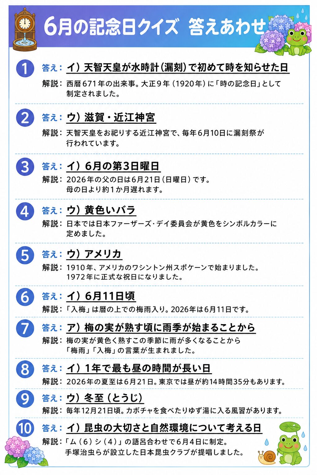 6月の記念日クイズ 答えシート カラー版