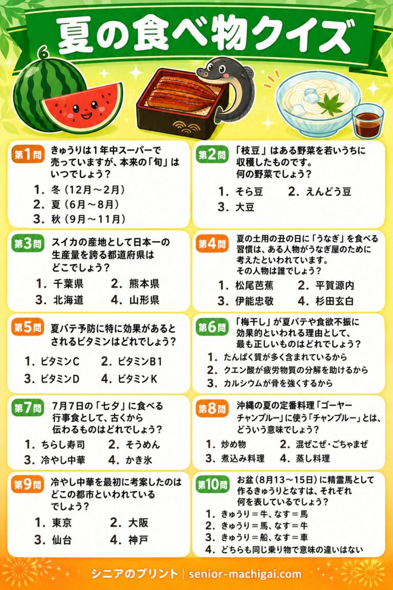 夏の食べ物クイズプリント 全10問