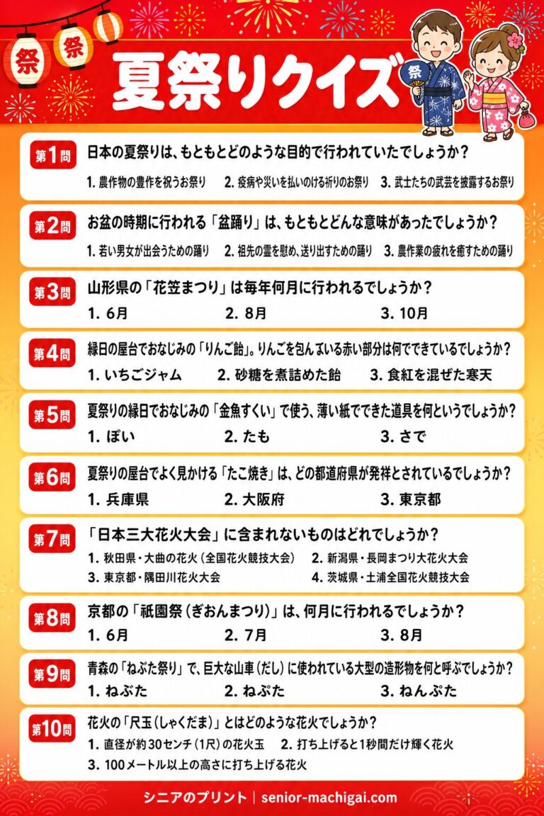 夏祭りクイズプリント 全10問